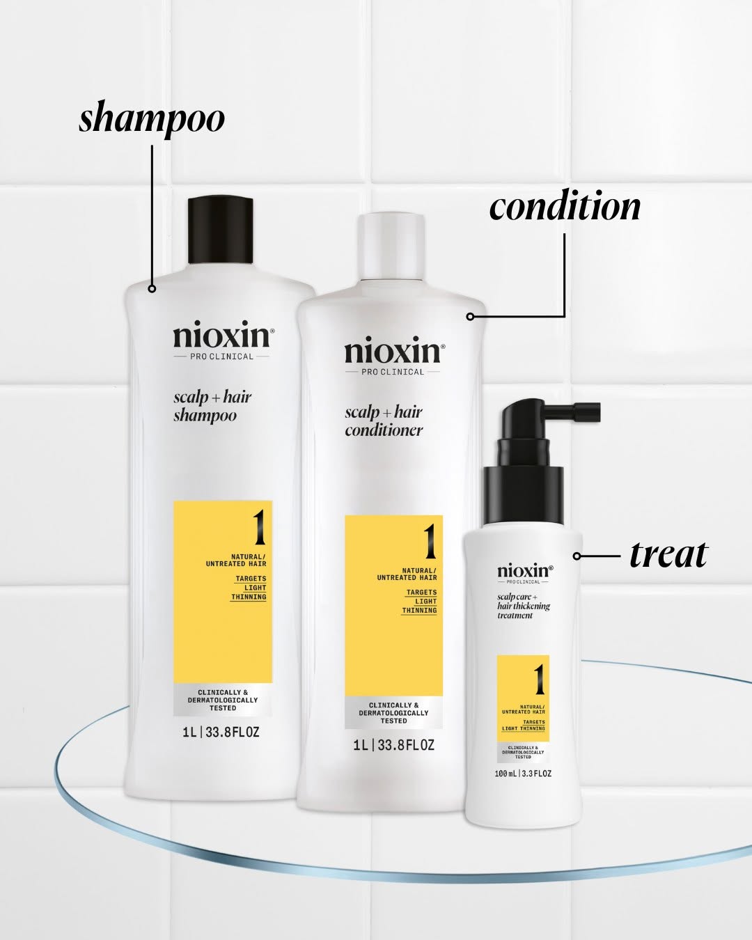 Nioxin Treatments for Hair Loss Galway Salons